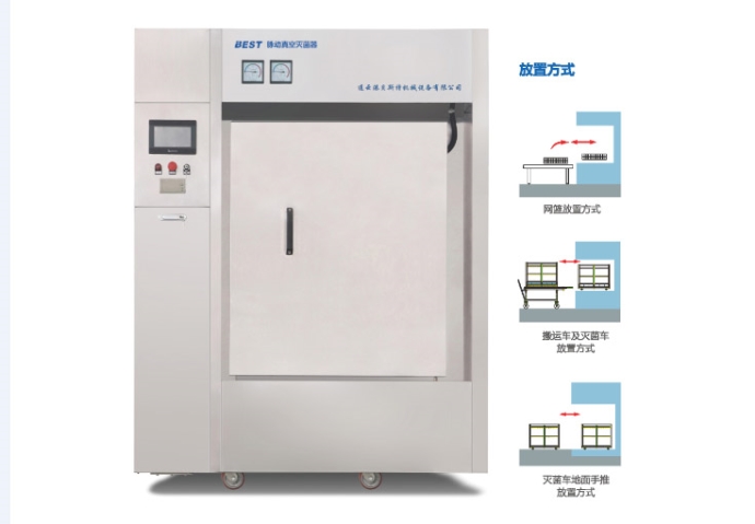 脈動真空蒸汽滅菌器